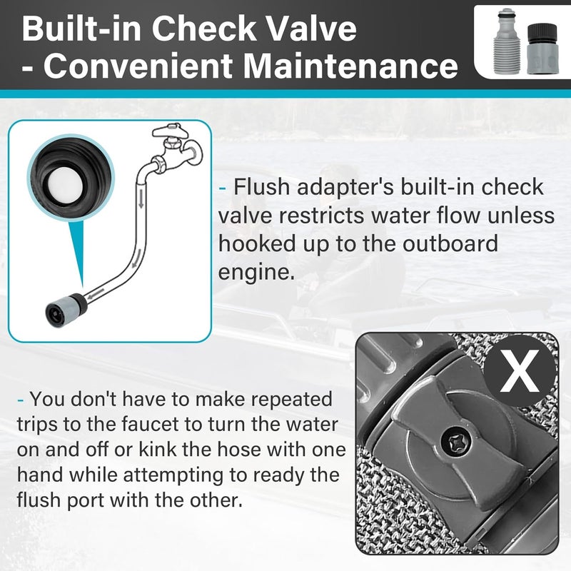 XCWT Outboard Engine Flush Kit for Mercury Suzuki Yamaha - Boat Motor Quick Connect Flush Hose Adapter for Flushing Away Salt, Sand and Silt from Mercury Mariner Yamaha Suzuki Honda Outboard Engine - Image 3